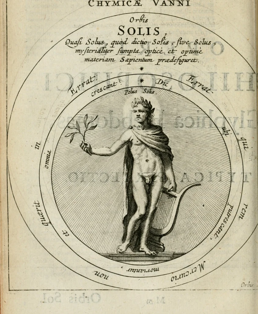 An illustration from Reconditorium ac reclusorium opulentiae sapientiaeque numinis mundi magni, cui deditur in titulum Chymica vannus .., 1666, leaf 277