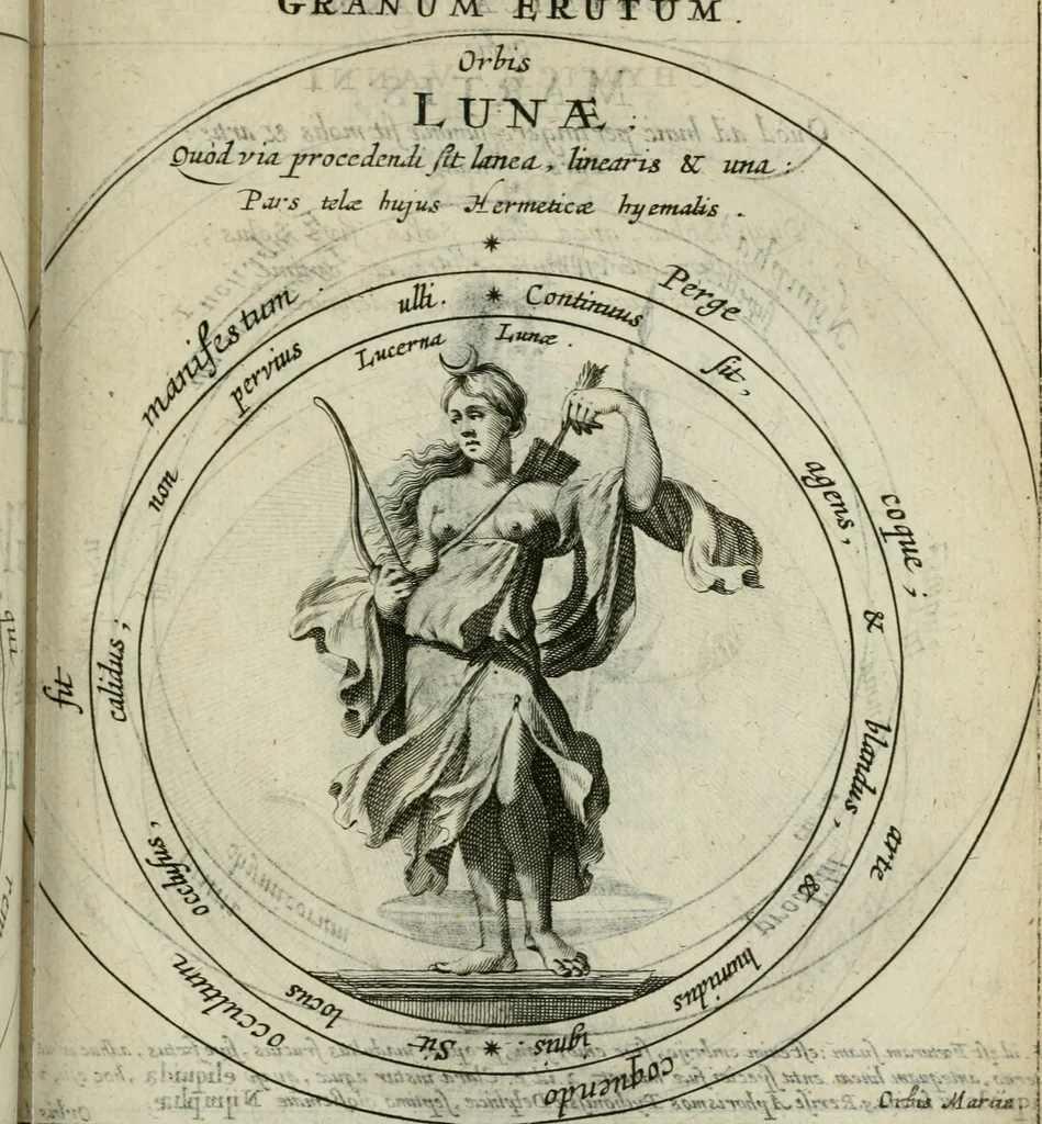 An illustration from Reconditorium ac reclusorium opulentiae sapientiaeque numinis mundi magni, cui deditur in titulum Chymica vannus .., 1666, leaf 278