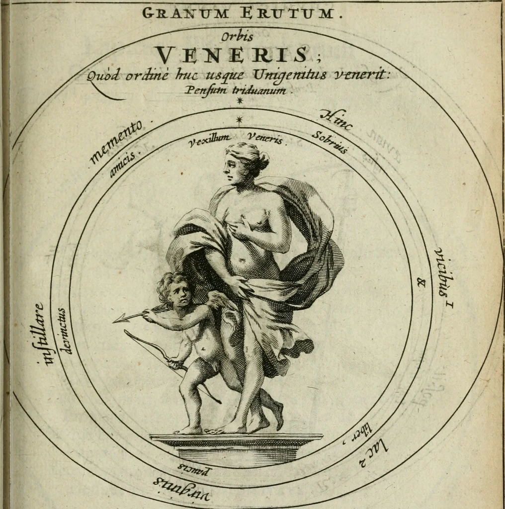 An illustration from Reconditorium ac reclusorium opulentiae sapientiaeque numinis mundi magni, cui deditur in titulum Chymica vannus .., 1666, leaf 282