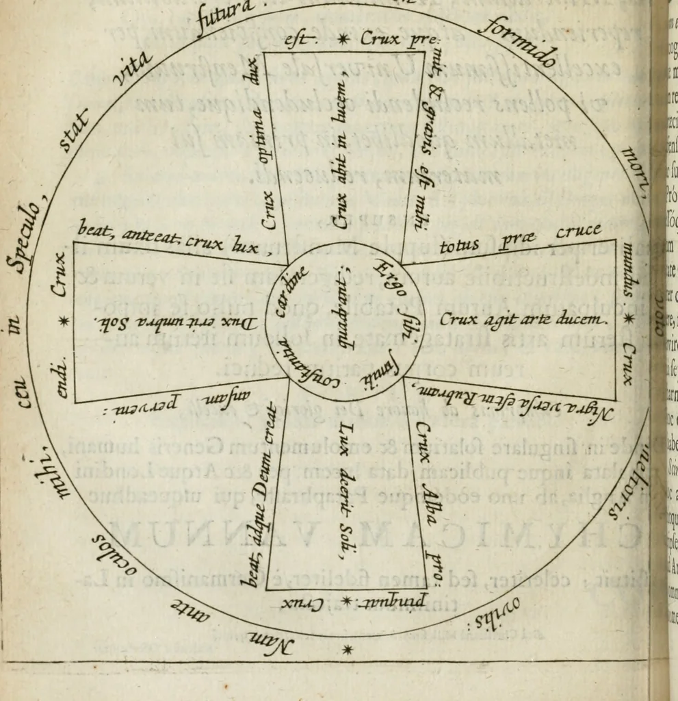 An illustration from Reconditorium ac reclusorium opulentiae sapientiaeque numinis mundi magni, cui deditur in titulum Chymica vannus .., 1666, leaf 299