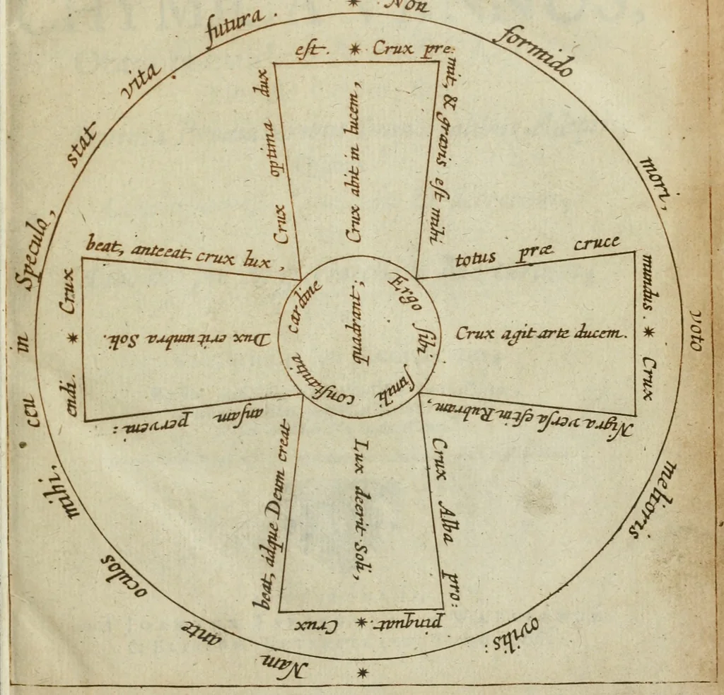An illustration from Reconditorium ac reclusorium opulentiae sapientiaeque numinis mundi magni, cui deditur in titulum Chymica vannus .., 1666, leaf 4