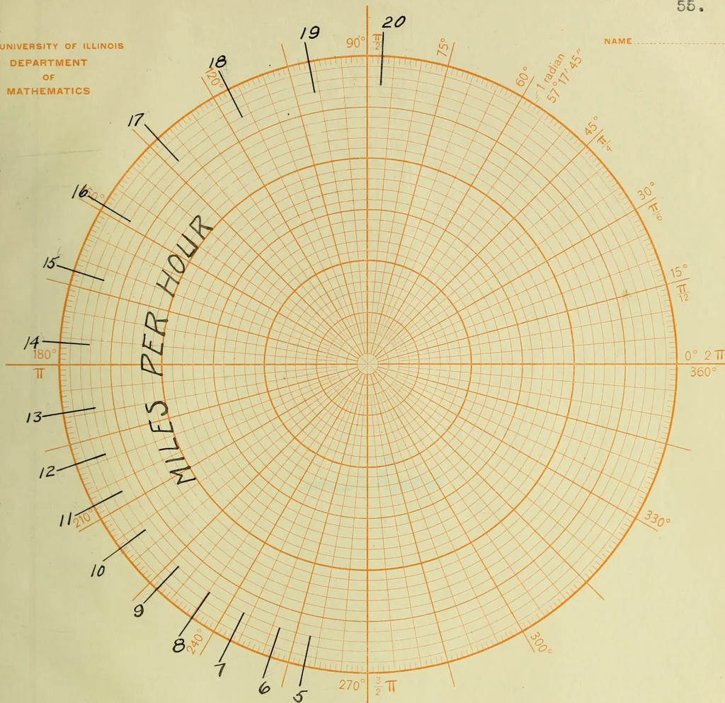 An illustration from A recording device for indicating (a) the flow of water in pipes, (b) the speed of boats, 1909, leaf 118