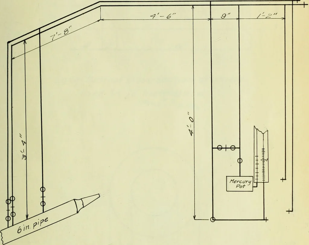 An illustration from A recording device for indicating (a) the flow of water in pipes, (b) the speed of boats, 1909, leaf 20