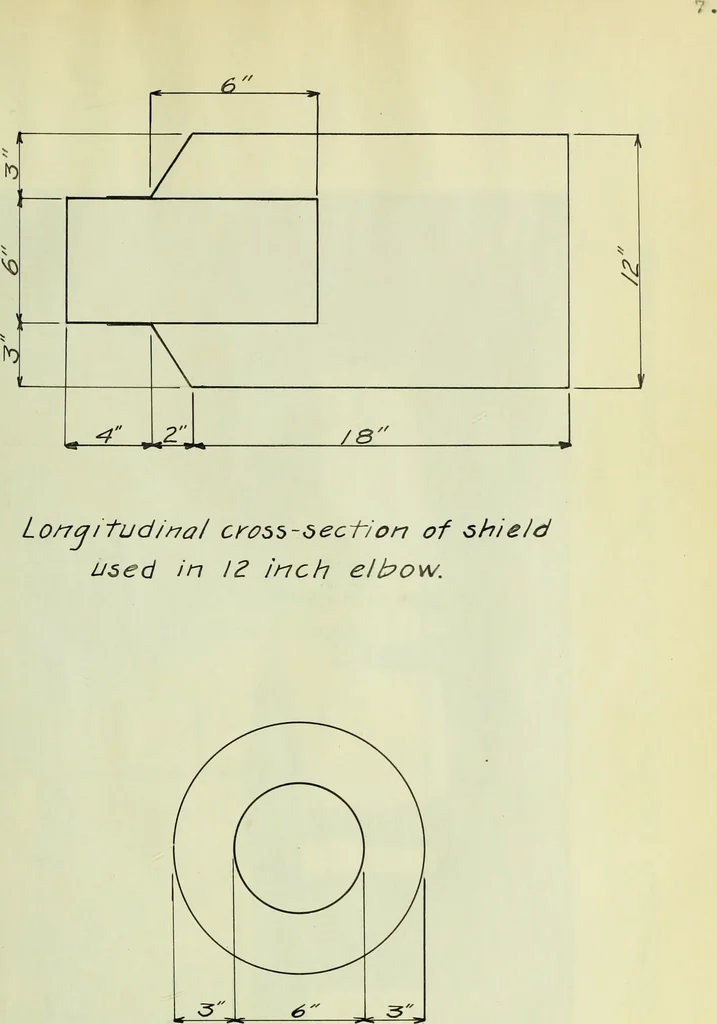 An illustration from A recording device for indicating (a) the flow of water in pipes, (b) the speed of boats, 1909, leaf 22