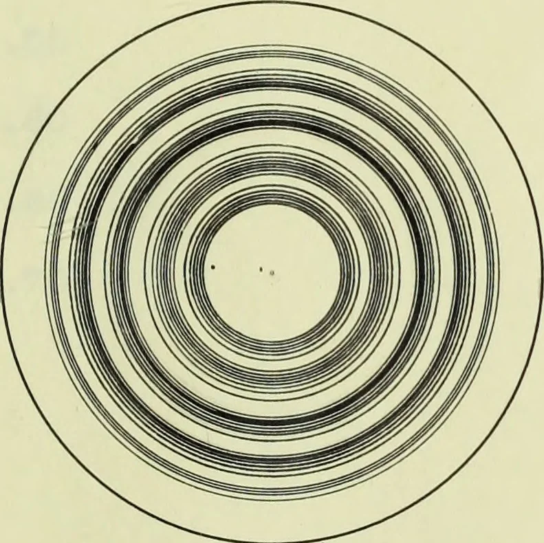 An illustration from A recording device for indicating (a) the flow of water in pipes, (b) the speed of boats, 1909, leaf 42