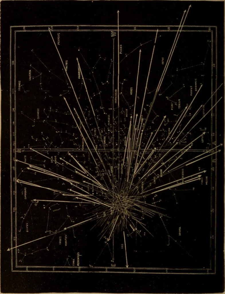 An illustration from Recreations in astronomy : with directions for practical experiments and telescopic work, 1879, leaf 135