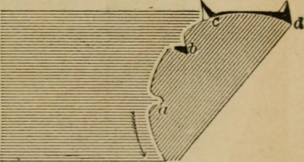 An illustration from Recreations in astronomy : with directions for practical experiments and telescopic work, 1879, leaf 172
