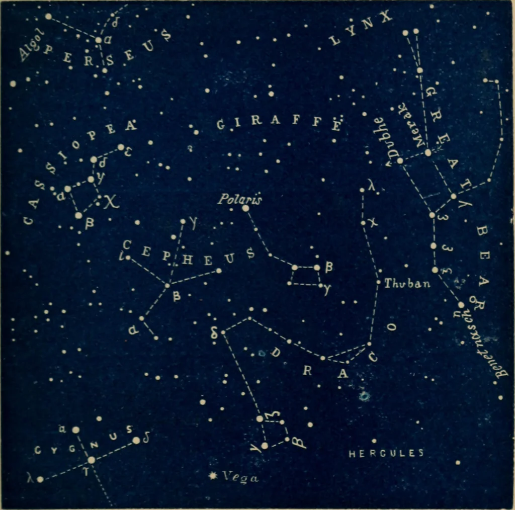 An illustration from Recreations in astronomy : with directions for practical experiments and telescopic work, 1879, leaf 218