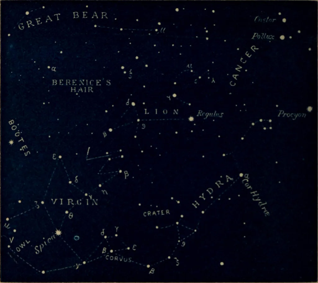 An illustration from Recreations in astronomy : with directions for practical experiments and telescopic work, 1879, leaf 221