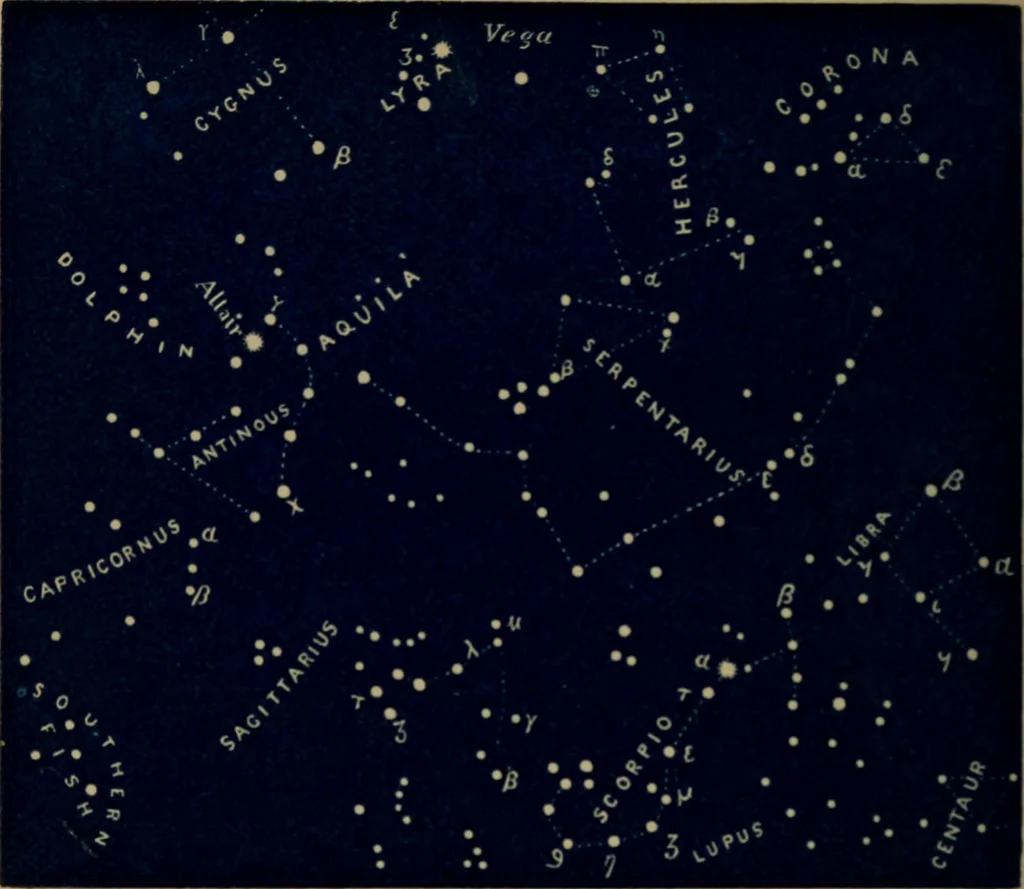 An illustration from Recreations in astronomy : with directions for practical experiments and telescopic work, 1879, leaf 223