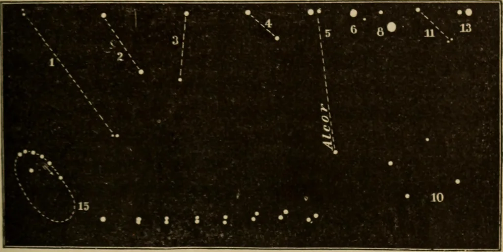 An illustration from Recreations in astronomy : with directions for practical experiments and telescopic work, 1879, leaf 230
