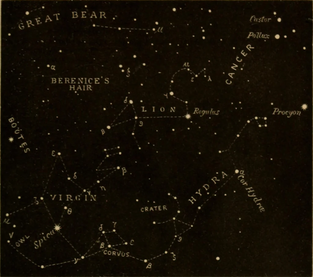 An illustration from Recreations in astronomy : with directions for practical experiments and telescopic work, 1879, leaf 290