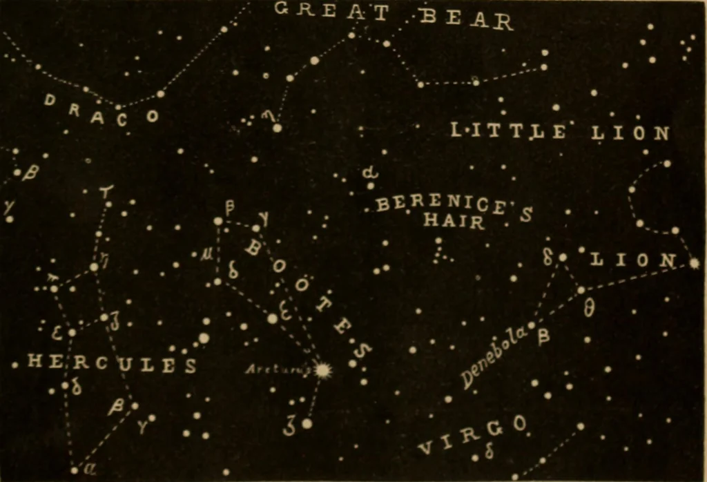 An illustration from Recreations in astronomy : with directions for practical experiments and telescopic work, 1879, leaf 290
