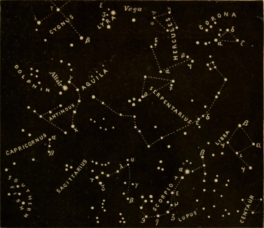 An illustration from Recreations in astronomy : with directions for practical experiments and telescopic work, 1879, leaf 292