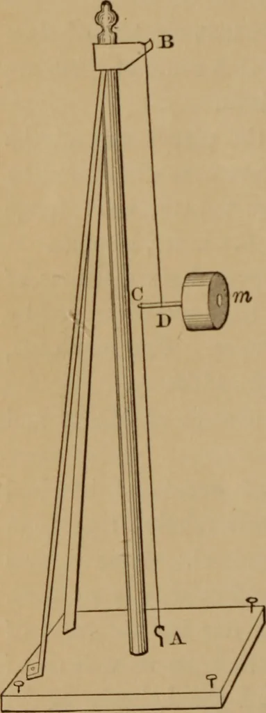 An illustration from Recreations in astronomy : with directions for practical experiments and telescopic work, 1879, leaf 297