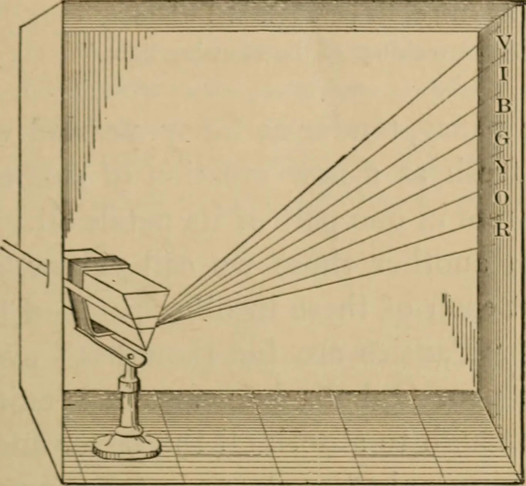An illustration from Recreations in astronomy : with directions for practical experiments and telescopic work, 1879, leaf 40
