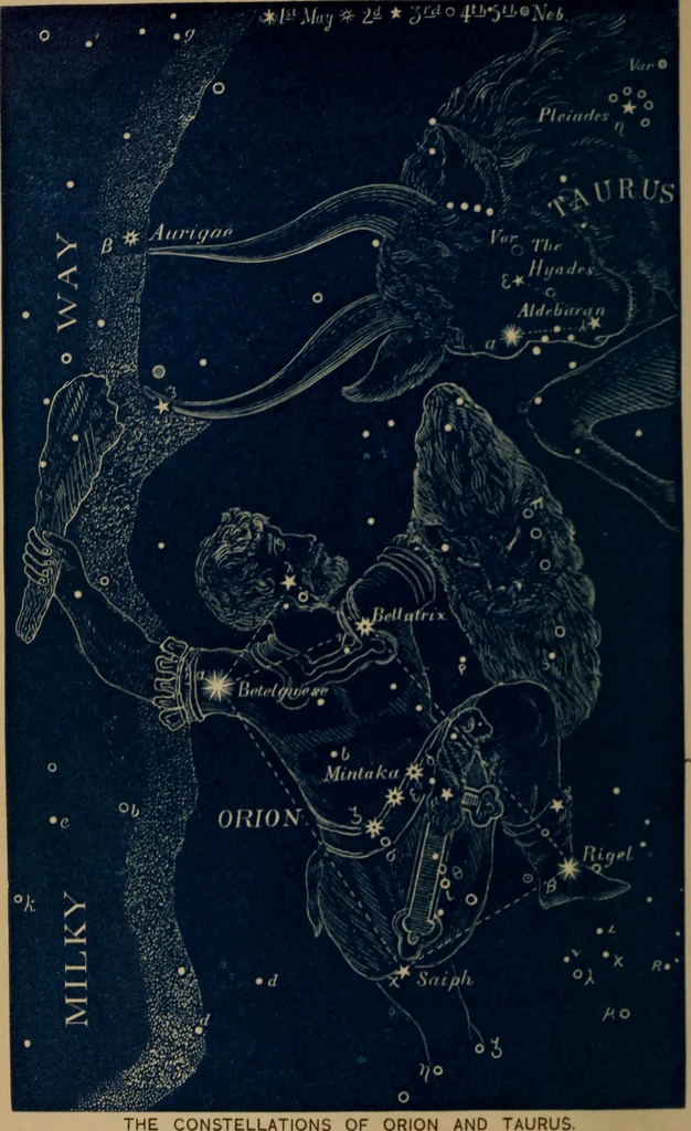An illustration from Recreations in astronomy : with directions for practical experiments and telescopic work, 1879, leaf 5