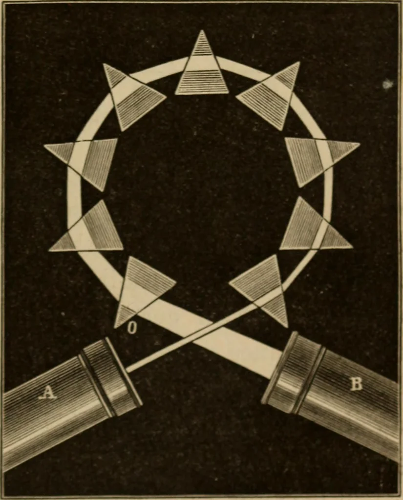 An illustration from Recreations in astronomy : with directions for practical experiments and telescopic work, 1879, leaf 64