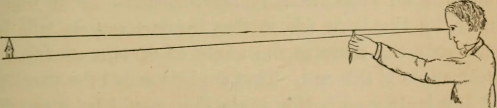 An illustration from Recreations in astronomy : with directions for practical experiments and telescopic work, 1879, leaf 86