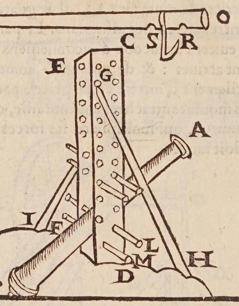 An illustration from Recreations mathematiques : composées de plusieurs problemes, plaisans & facetieux, d'arithmetique, geometrie, astrologie, optique, perspectiue, mechanique, chymie, & d'autres rares & curieux secrets : plusieurs desquels n'ont iamais esté imprimez : premiere et seconde partie : la troisiesme partie contient vn recueil de plusieurs gentilles & recreatiues inuentions de feux d'artifice : la maniere de faire toutes sortes de fuzees, simples & composees : le tout representé par figures, 1629, leaf 270