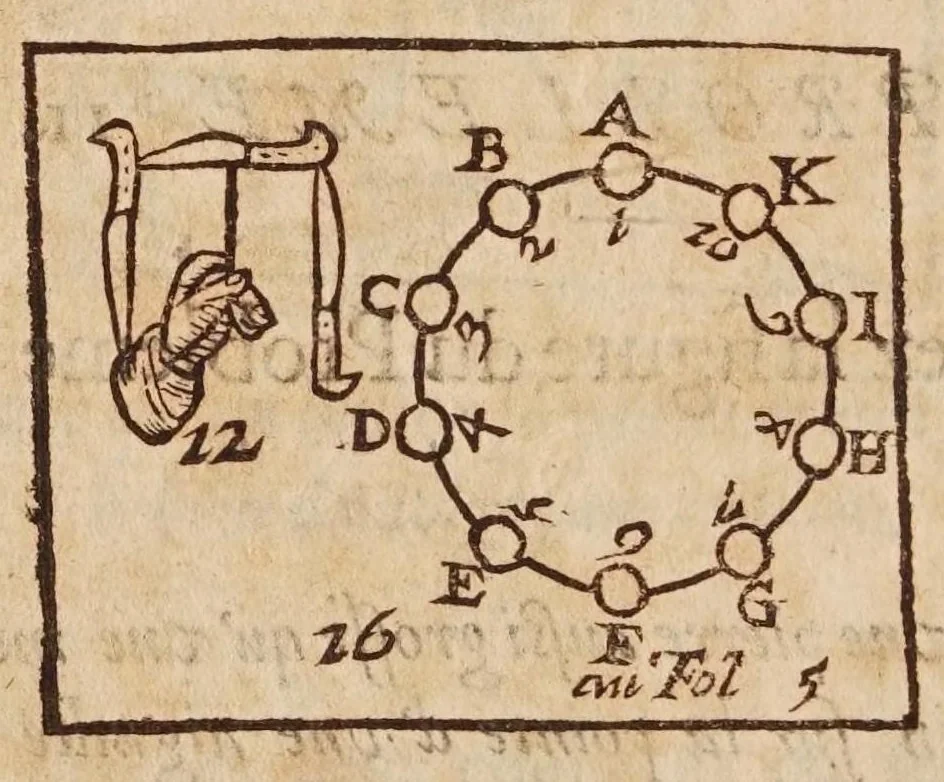 An illustration from Recreations mathematiques : composées de plusieurs problemes, plaisans & facetieux, d'arithmetique, geometrie, astrologie, optique, perspectiue, mechanique, chymie, & d'autres rares & curieux secrets : plusieurs desquels n'ont iamais esté imprimez : premiere et seconde partie : la troisiesme partie contient vn recueil de plusieurs gentilles & recreatiues inuentions de feux d'artifice : la maniere de faire toutes sortes de fuzees, simples & composees : le tout representé par figures, 1629, leaf 28