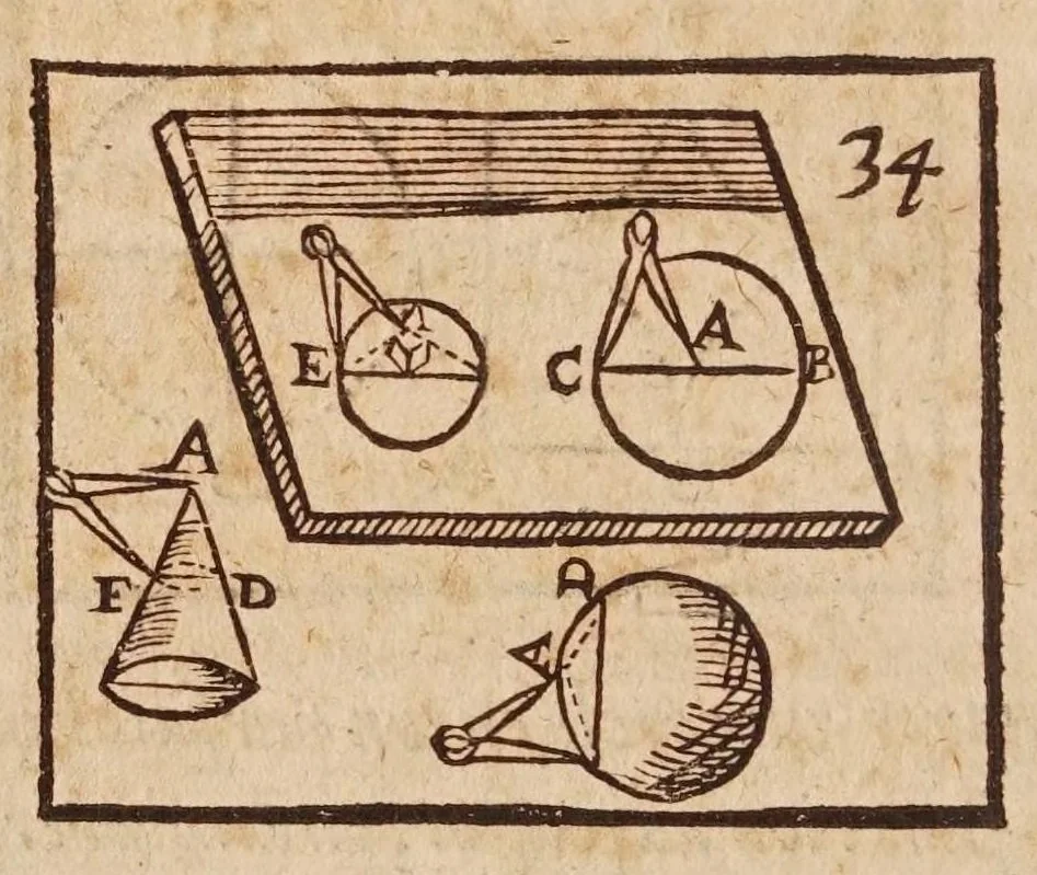 An illustration from Recreations mathematiques : composées de plusieurs problemes, plaisans & facetieux, d'arithmetique, geometrie, astrologie, optique, perspectiue, mechanique, chymie, & d'autres rares & curieux secrets : plusieurs desquels n'ont iamais esté imprimez : premiere et seconde partie : la troisiesme partie contient vn recueil de plusieurs gentilles & recreatiues inuentions de feux d'artifice : la maniere de faire toutes sortes de fuzees, simples & composees : le tout representé par figures, 1629, leaf 52