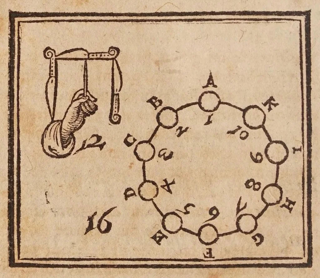 An illustration from Recreations mathematiques : composé̈s de plusieurs problemes plaisans & facetieux, d'arithmetique, geometrie, astrologie, optique, perspectiue, mechanique, & d'autres rares & curieux secrets : plusieurs desquels n'ont iamais esté imprimez : premiere et seconde partie : la troisiesme partie contient vn recueil de plusieurs gentilles & recreatiues inuentions de feux d'artifice : la maniere de faire toutes sortes de fuzées, simples & composées : le tout representé par figures, 1642, leaf 30
