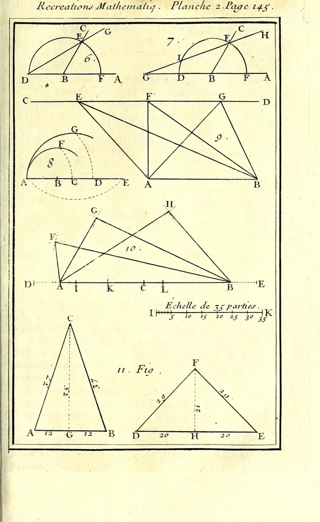 An illustration from Recreations mathematiques et physiques : qvi contiennent plusieurs problêmes d'arithmetique, de geometrie, d'optique, de gnomonique, de cosmographie, de mecanique, de pyrotechnie, & de physique : avec un traité nouveau des horloges elementaires, 1694, leaf 185