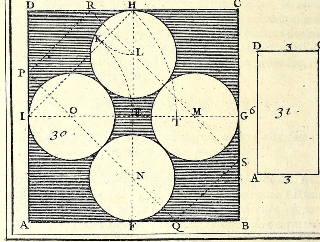 An illustration from Recreations mathematiques et physiques : qvi contiennent plusieurs problêmes d'arithmetique, de geometrie, d'optique, de gnomonique, de cosmographie, de mecanique, de pyrotechnie, & de physique : avec un traité nouveau des horloges elementaires, 1694, leaf 218