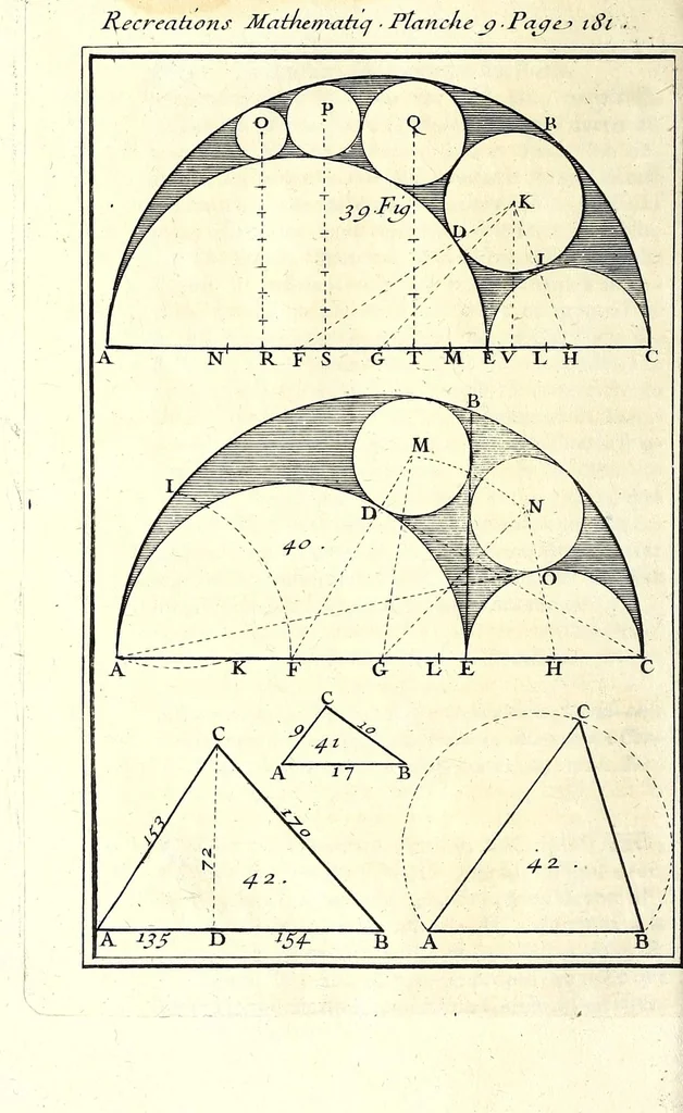 An illustration from Recreations mathematiques et physiques : qvi contiennent plusieurs problêmes d'arithmetique, de geometrie, d'optique, de gnomonique, de cosmographie, de mecanique, de pyrotechnie, & de physique : avec un traité nouveau des horloges elementaires, 1694, leaf 234