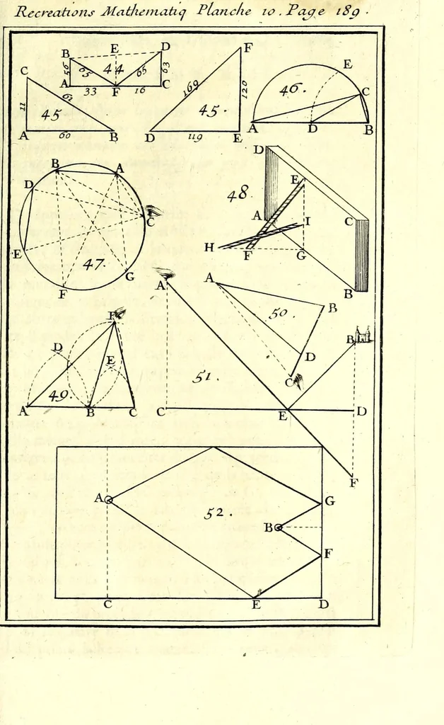 An illustration from Recreations mathematiques et physiques : qvi contiennent plusieurs problêmes d'arithmetique, de geometrie, d'optique, de gnomonique, de cosmographie, de mecanique, de pyrotechnie, & de physique : avec un traité nouveau des horloges elementaires, 1694, leaf 243