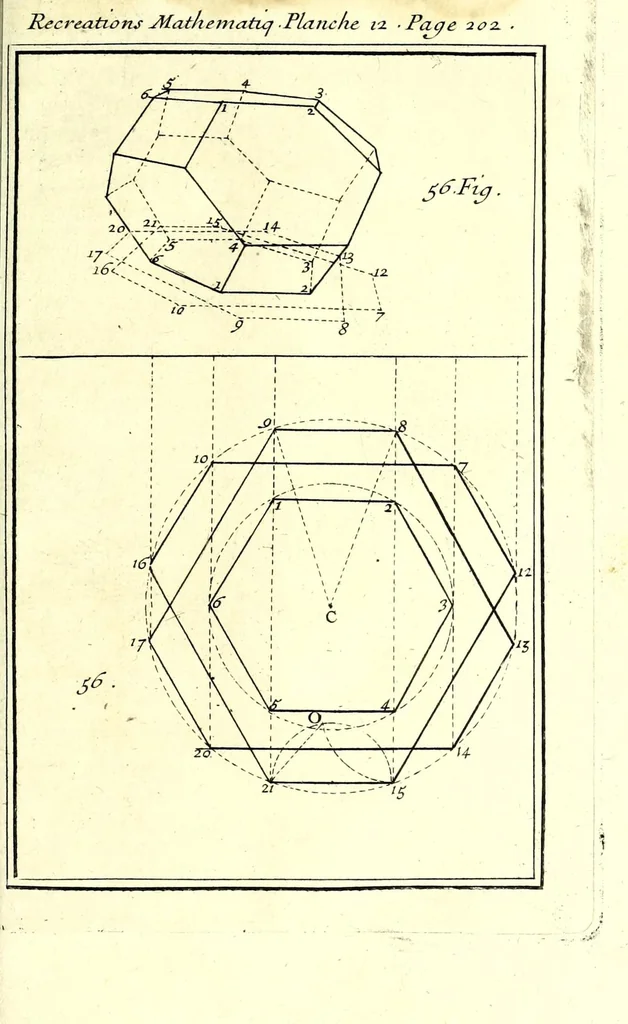 An illustration from Recreations mathematiques et physiques : qvi contiennent plusieurs problêmes d'arithmetique, de geometrie, d'optique, de gnomonique, de cosmographie, de mecanique, de pyrotechnie, & de physique : avec un traité nouveau des horloges elementaires, 1694, leaf 261