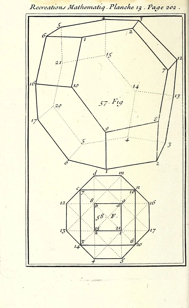 An illustration from Recreations mathematiques et physiques : qvi contiennent plusieurs problêmes d'arithmetique, de geometrie, d'optique, de gnomonique, de cosmographie, de mecanique, de pyrotechnie, & de physique : avec un traité nouveau des horloges elementaires, 1694, leaf 264