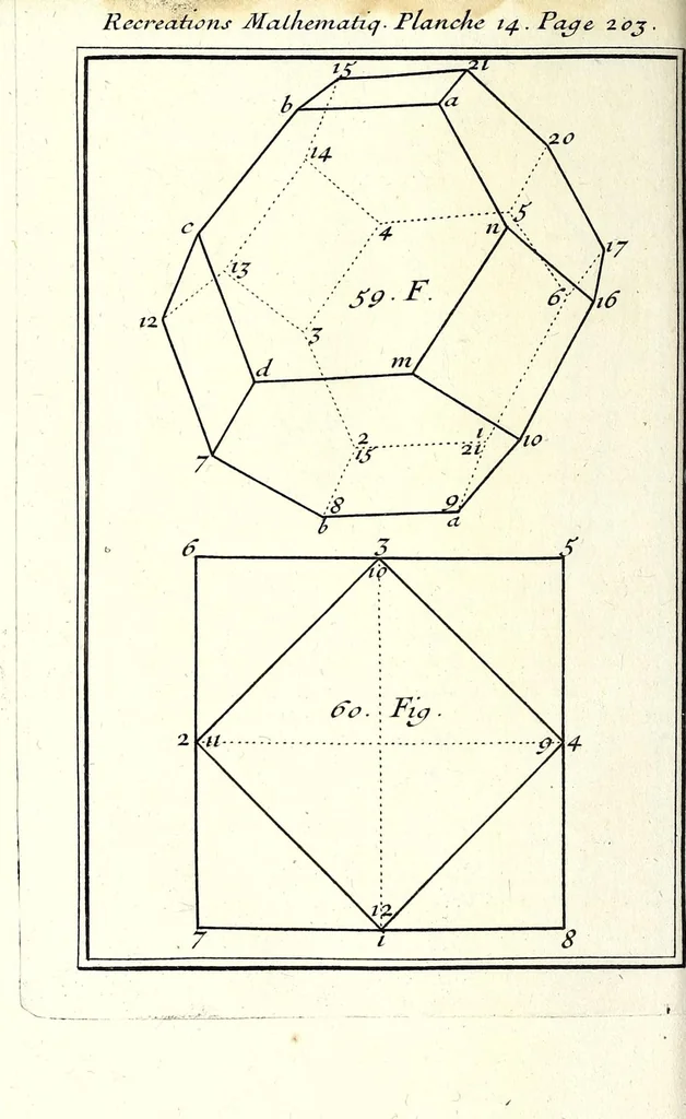An illustration from Recreations mathematiques et physiques : qvi contiennent plusieurs problêmes d'arithmetique, de geometrie, d'optique, de gnomonique, de cosmographie, de mecanique, de pyrotechnie, & de physique : avec un traité nouveau des horloges elementaires, 1694, leaf 266