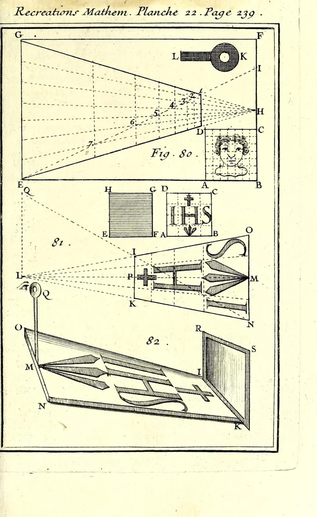 An illustration from Recreations mathematiques et physiques : qvi contiennent plusieurs problêmes d'arithmetique, de geometrie, d'optique, de gnomonique, de cosmographie, de mecanique, de pyrotechnie, & de physique : avec un traité nouveau des horloges elementaires, 1694, leaf 317