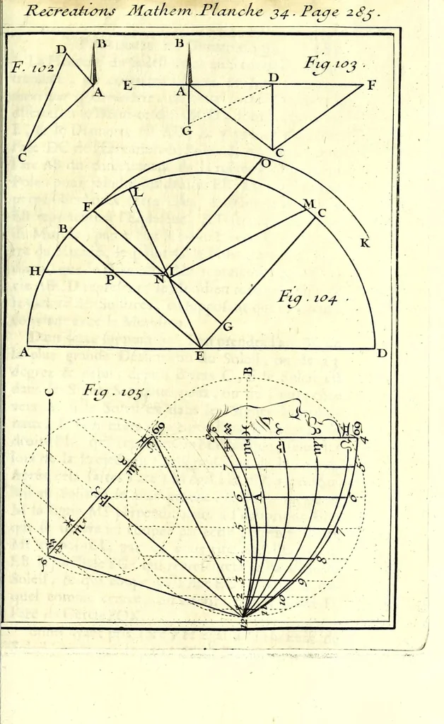 An illustration from Recreations mathematiques et physiques : qvi contiennent plusieurs problêmes d'arithmetique, de geometrie, d'optique, de gnomonique, de cosmographie, de mecanique, de pyrotechnie, & de physique : avec un traité nouveau des horloges elementaires, 1694, leaf 387