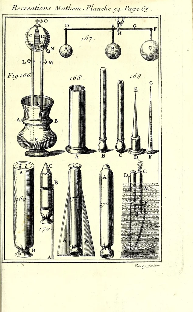 An illustration from Recreations mathematiques et physiques : qvi contiennent plusieurs problêmes d'arithmetique, de geometrie, d'optique, de gnomonique, de cosmographie, de mecanique, de pyrotechnie, & de physique : avec un traité nouveau des horloges elementaires, 1694, leaf 105