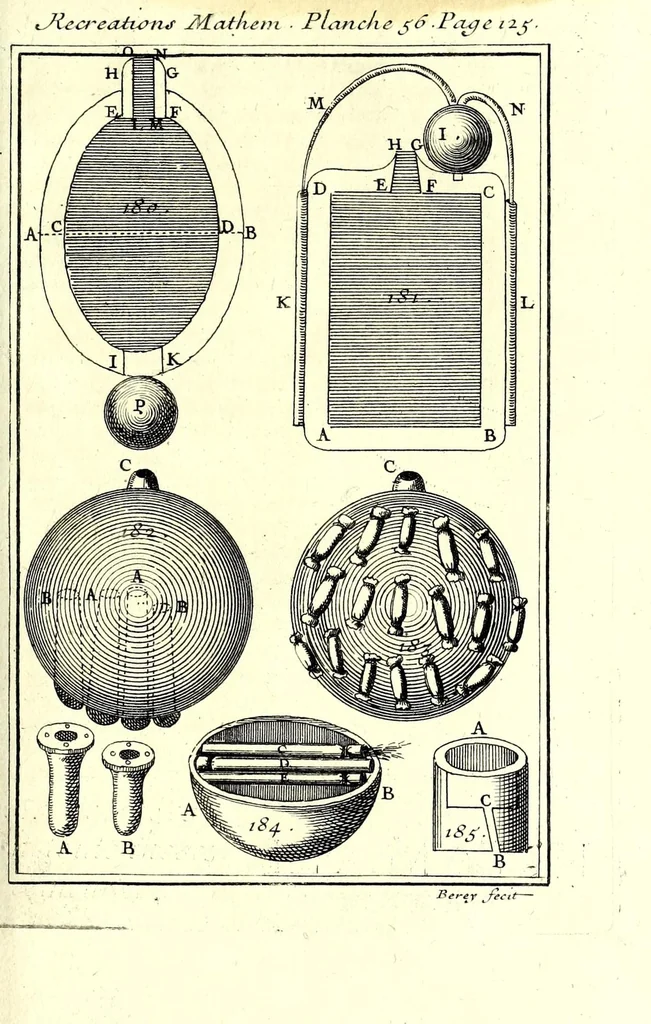 An illustration from Recreations mathematiques et physiques : qvi contiennent plusieurs problêmes d'arithmetique, de geometrie, d'optique, de gnomonique, de cosmographie, de mecanique, de pyrotechnie, & de physique : avec un traité nouveau des horloges elementaires, 1694, leaf 169