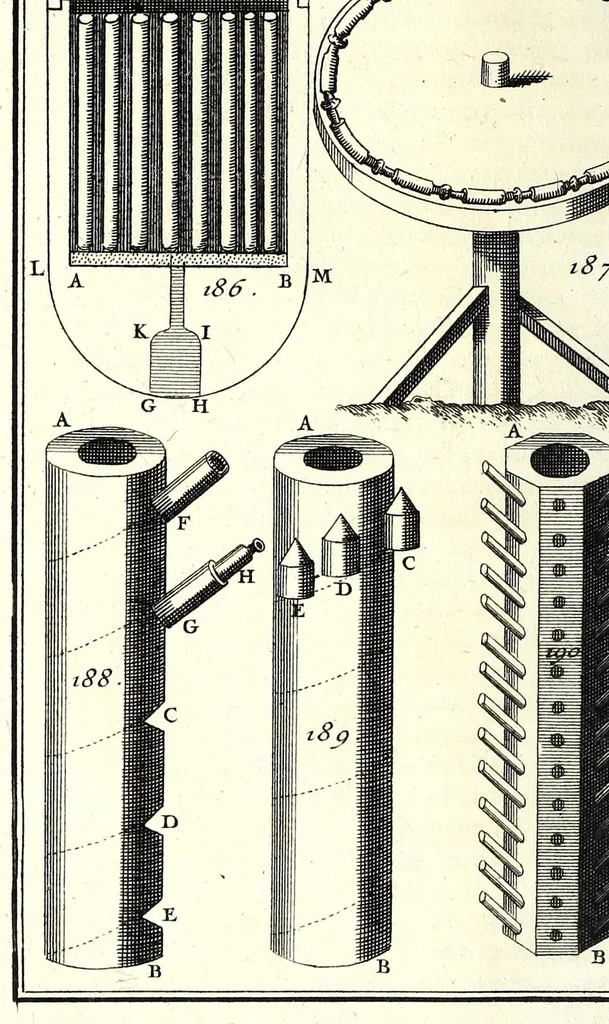An illustration from Recreations mathematiques et physiques : qvi contiennent plusieurs problêmes d'arithmetique, de geometrie, d'optique, de gnomonique, de cosmographie, de mecanique, de pyrotechnie, & de physique : avec un traité nouveau des horloges elementaires, 1694, leaf 178