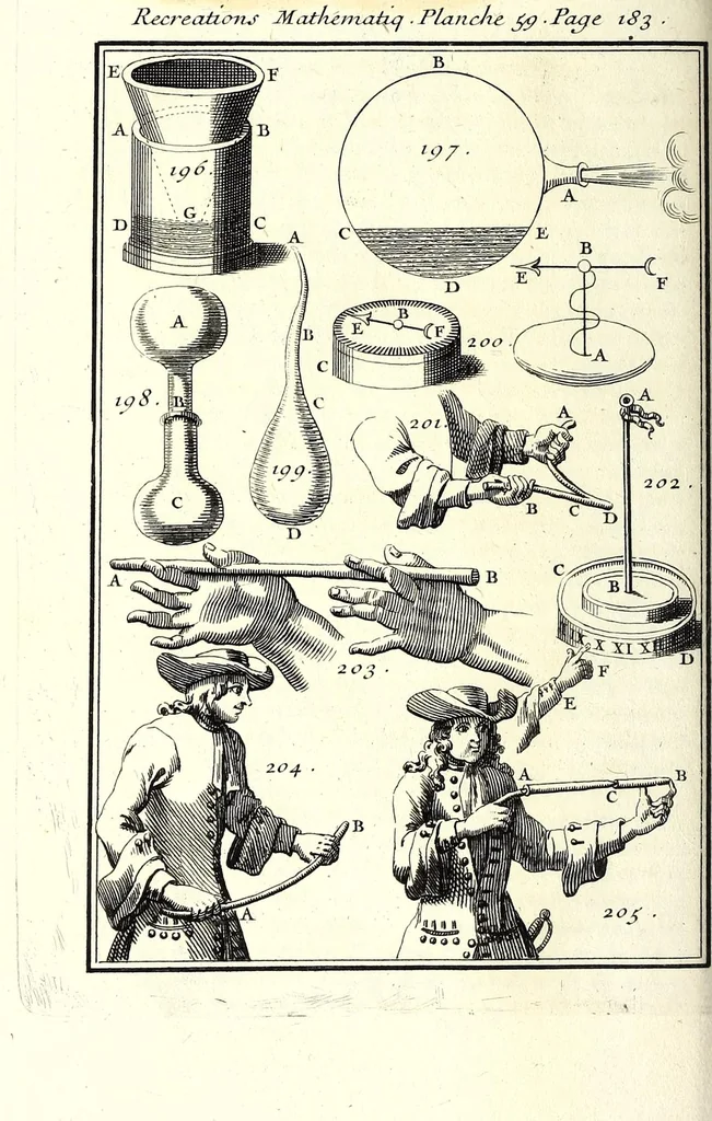 An illustration from Recreations mathematiques et physiques : qvi contiennent plusieurs problêmes d'arithmetique, de geometrie, d'optique, de gnomonique, de cosmographie, de mecanique, de pyrotechnie, & de physique : avec un traité nouveau des horloges elementaires, 1694, leaf 234