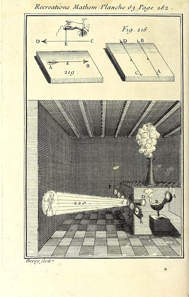 An illustration from Recreations mathematiques et physiques : qvi contiennent plusieurs problêmes d'arithmetique, de geometrie, d'optique, de gnomonique, de cosmographie, de mecanique, de pyrotechnie, & de physique : avec un traité nouveau des horloges elementaires, 1694, leaf 342
