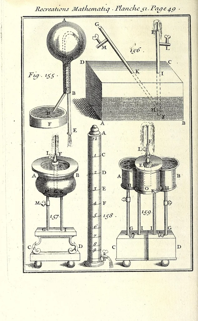 An illustration from Recreations mathematiques et physiques : qvi contiennent plusieurs problêmes d'arithmetique, de geometrie, d'optique, de gnomonique, de cosmographie, de mecanique, de pyrotechnie, & de physique : avec un traité nouveau des horloges elementaires, 1694, leaf 82