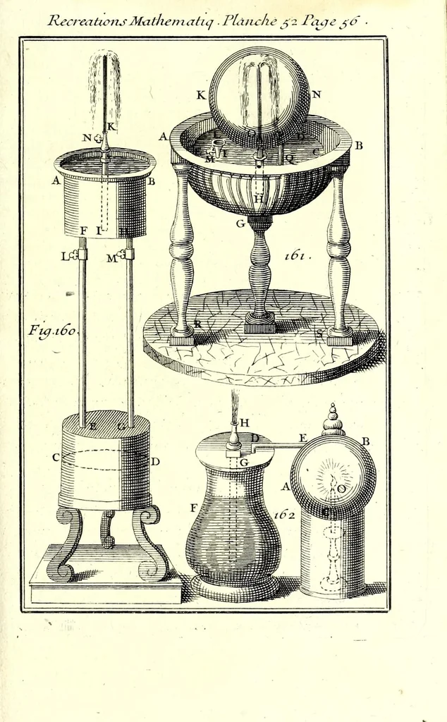 An illustration from Recreations mathematiques et physiques : qvi contiennent plusieurs problêmes d'arithmetique, de geometrie, d'optique, de gnomonique, de cosmographie, de mecanique, de pyrotechnie, & de physique : avec un traité nouveau des horloges elementaires, 1694, leaf 93
