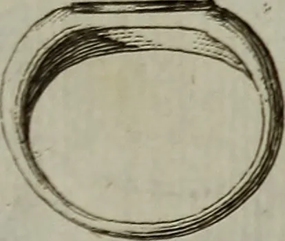 An illustration from Recueil d'antiquités égyptiennes, étrusques, greques et romaines, 1752, leaf 536