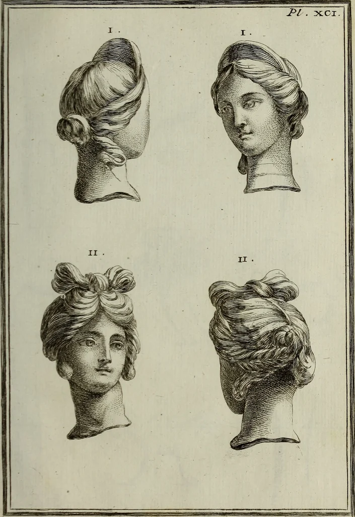 An illustration from Recueil d'antiquités égyptiennes, étrusques, greques et romaines, 1752, leaf 540