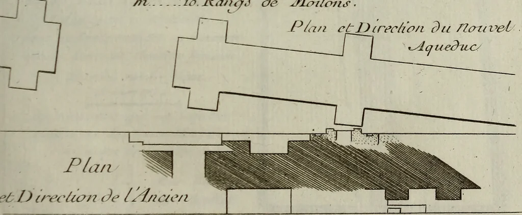 An illustration from Recueil d'antiquités égyptiennes, étrusques, greques et romaines, 1752, leaf 634