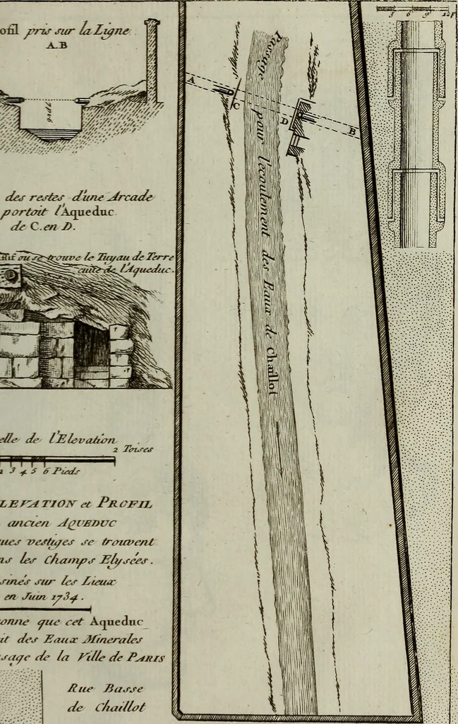 An illustration from Recueil d'antiquités égyptiennes, étrusques, greques et romaines, 1752, leaf 636