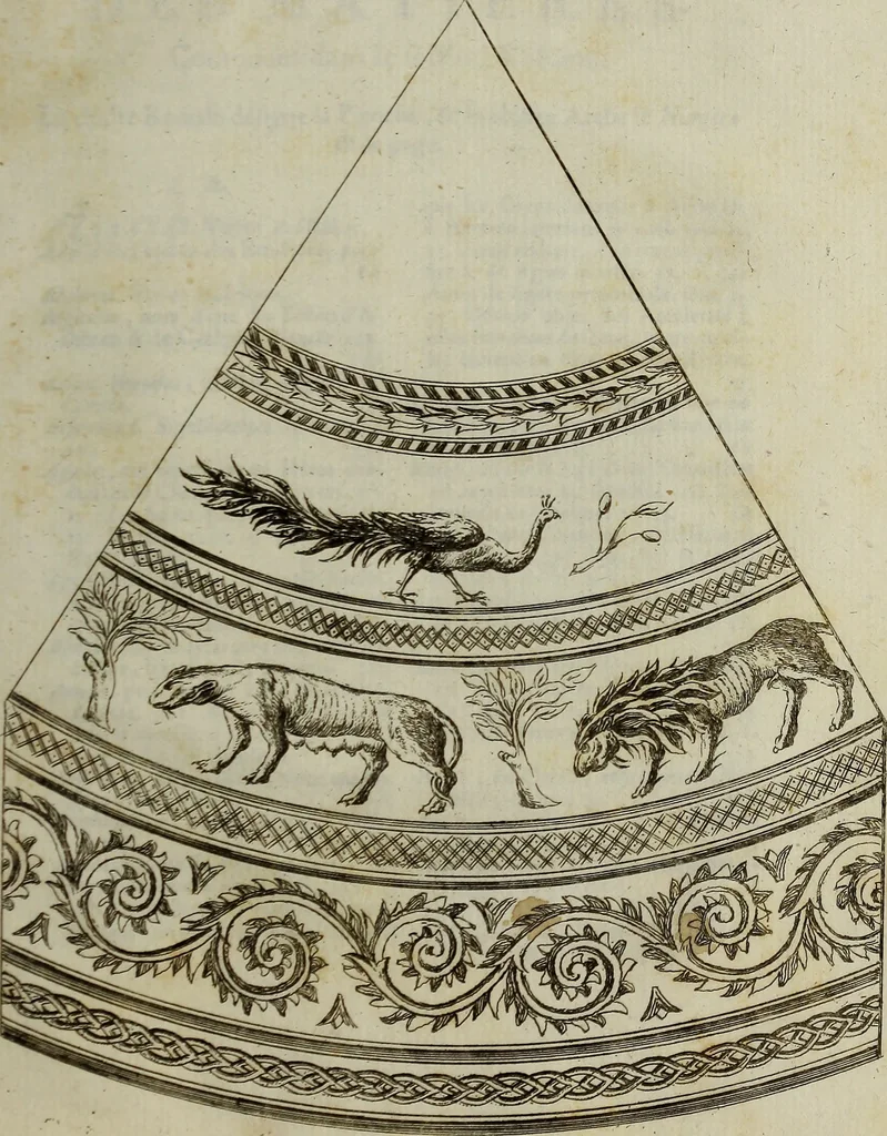 An illustration from Recueil d'antiquités égyptiennes, étrusques, greques et romaines, 1752, leaf 680