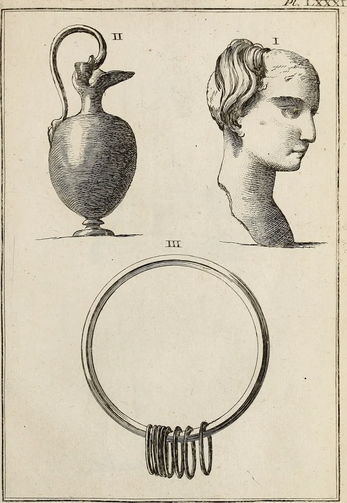 An illustration from Recueil d'antiquités égyptiennes, étrusques, greques et romaines, 1752, leaf 518