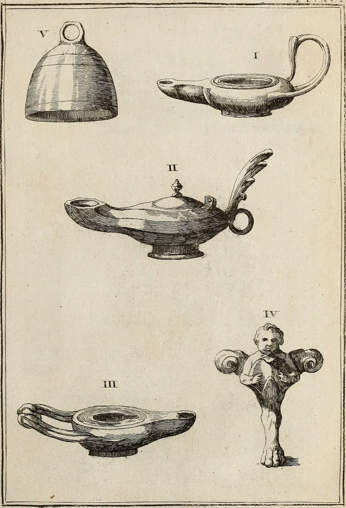 An illustration from Recueil d'antiquités égyptiennes, étrusques, greques et romaines, 1752, leaf 538